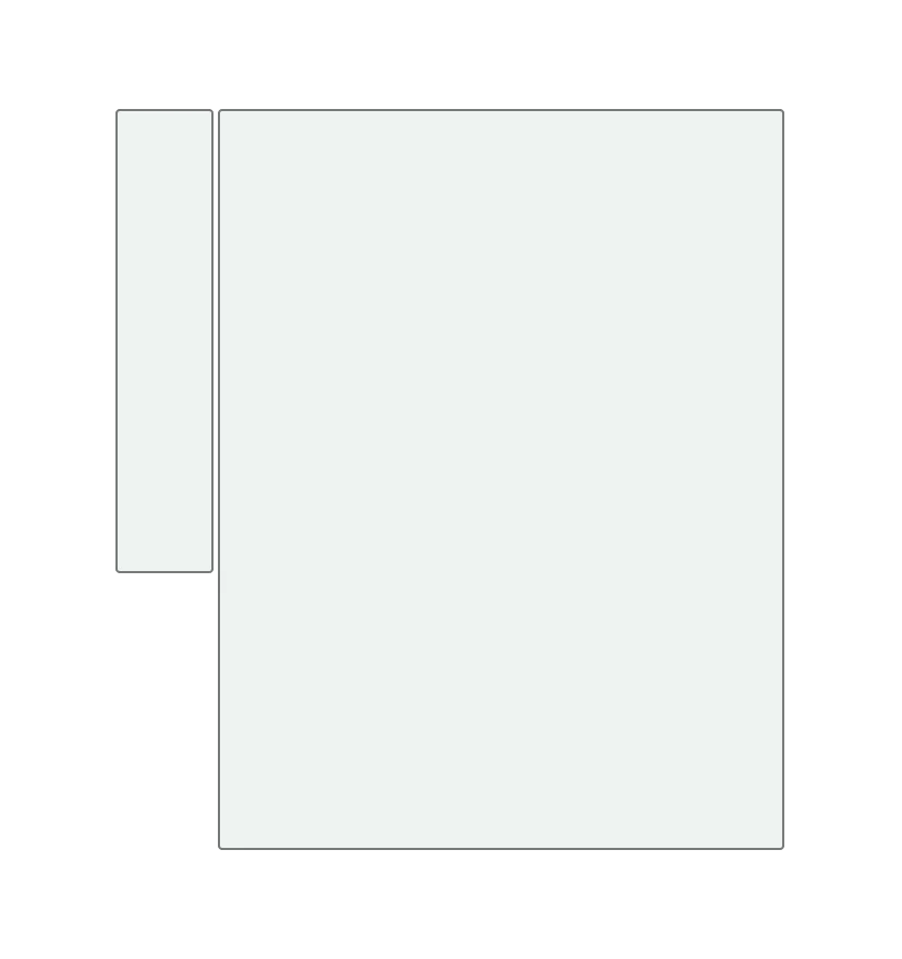 Materials